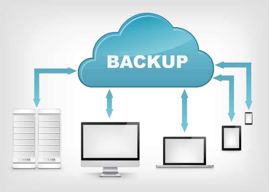 zakelijk cloud opslag nederland